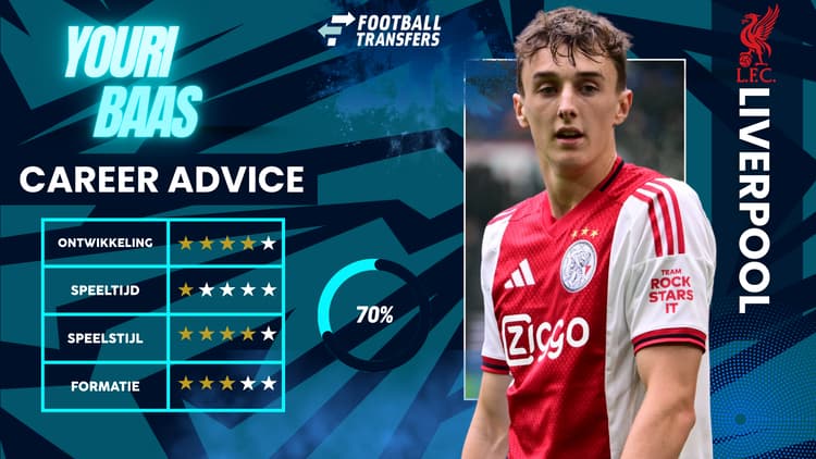 De Club Fit van Youri Baas met Liverpool.