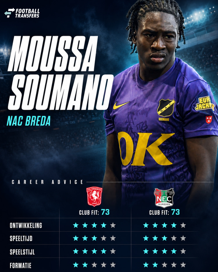 Moussa Soumano, Career Advice