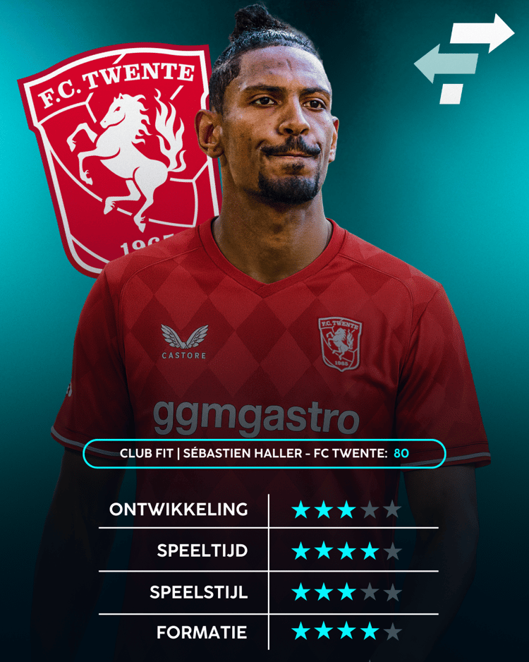 Sébastien Haller - FC Twente