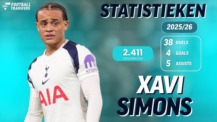 De statistieken van Xavi Simons.