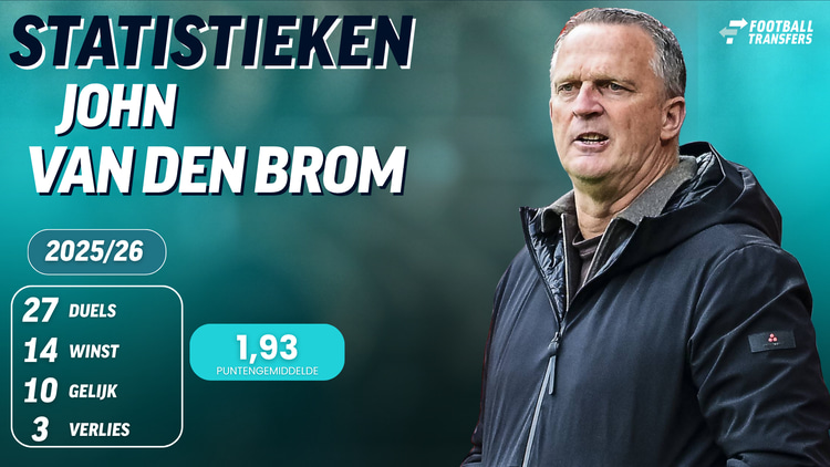 FC Twente onder John van den Brom