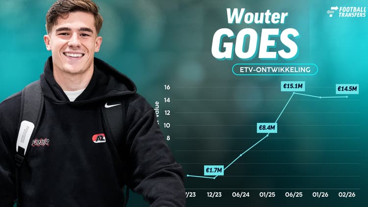 De ETV van Wouter Goes!