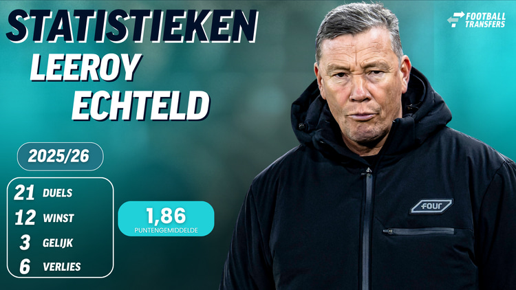 Leeroy Echteld bij AZ in 2025/26