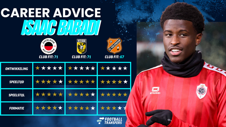 De Career Advice Tool berekent op basis van data in hoeverre speler en club bij elkaar passen. Deze inschatting komt voort uit onder meer de verwachte transferwaarde (ETV), speelstijl, het niveau en het geprojecteerde potentieel van de speler. Diverse factoren als mogelijkheid tot ontwikkeling, kansen op speeltijd, de speelstijl en formatie van de club, zijn van invloed op de uitkomst.