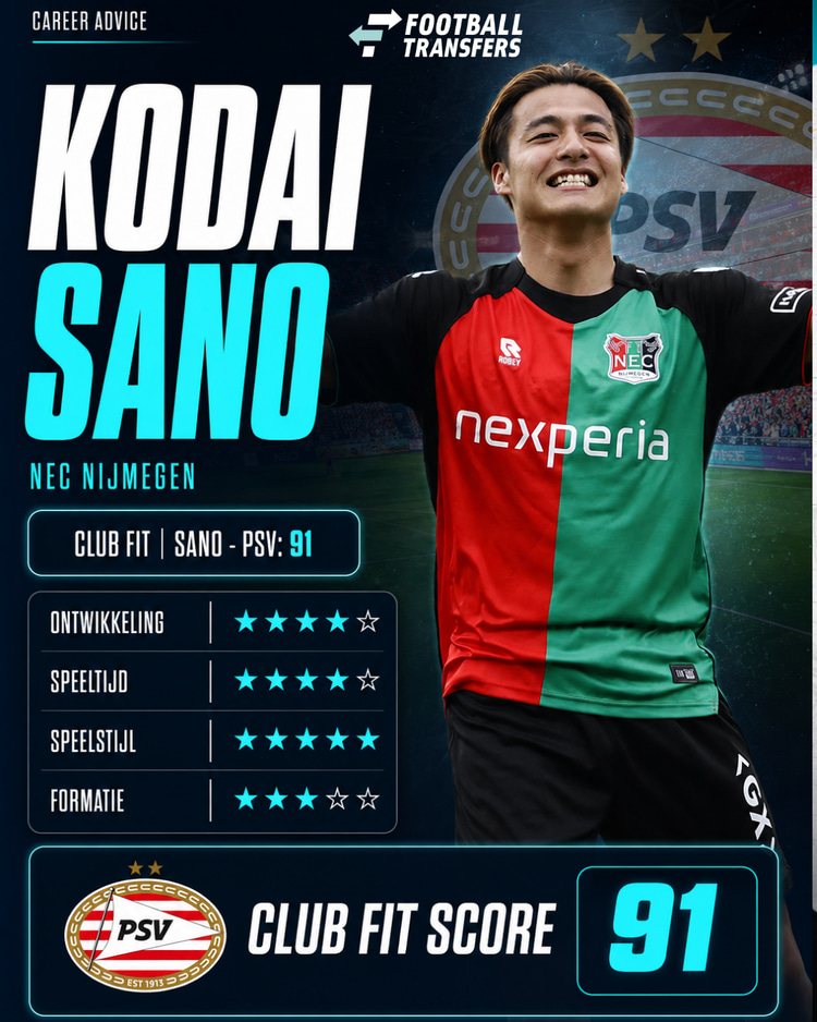 Past Kodai Sano bij PSV?