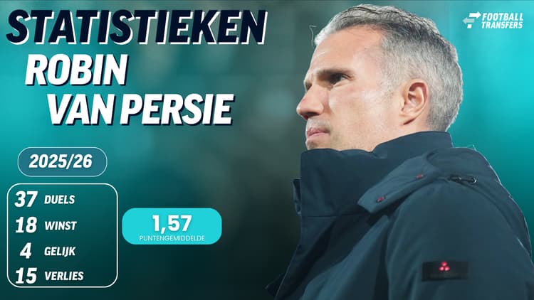 De statistieken van Robin van Persie bij Feyenoord
