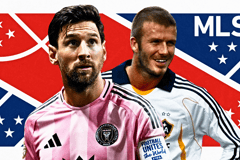 Lionel Messi, David Beckham, MLS