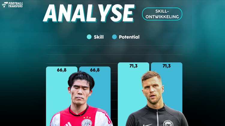 Skill van Takehiro Tomiyasu en Joel Veltman