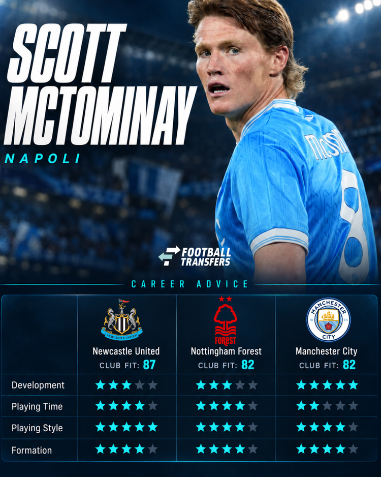 Newcastle United is de ideale club voor Scott McTominay.