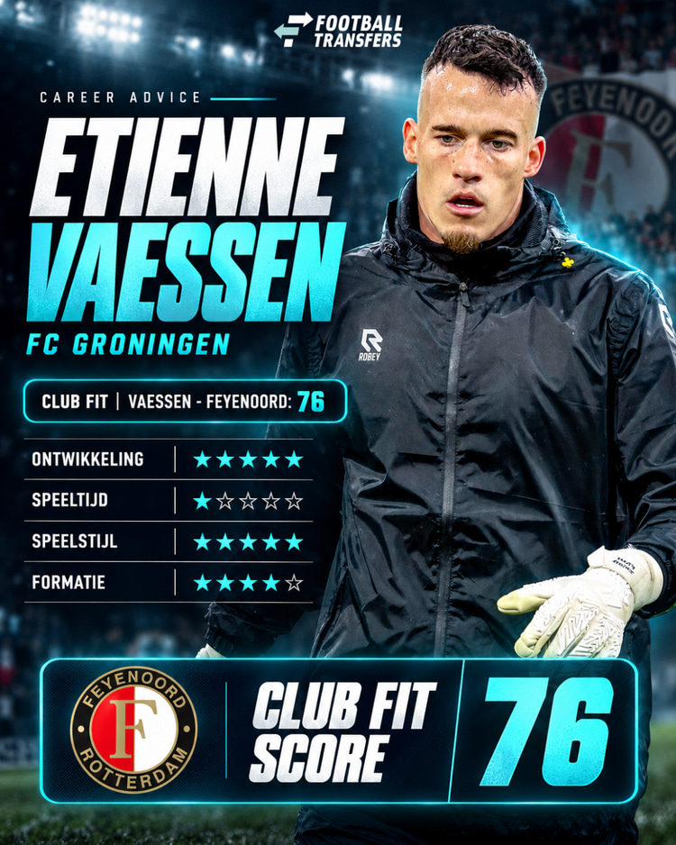 De Club Fit van Etienne Vaessen met Feyenoord.