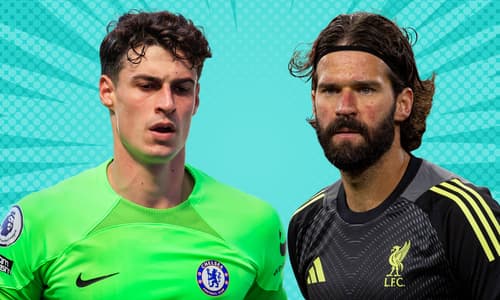 Kepa Arrizabalaga, Alisson