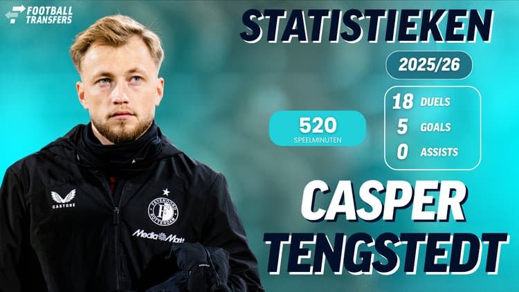 De statistieken van Casper Tengstedt.