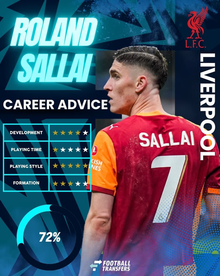 Roland Sallai, Liverpool, Club Fit