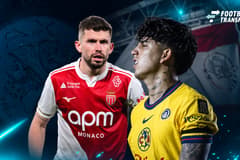 Caio Henrique, Kevin Álvarez, Ajax