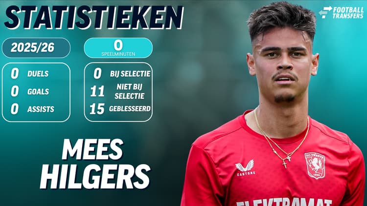 Mees Hilgers kwam dit seizoen niet in actie bij FC Twente, voordat hij geblesseerd raakte.