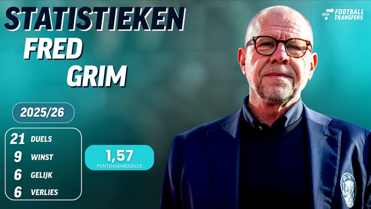 Fred Grim bij Ajax