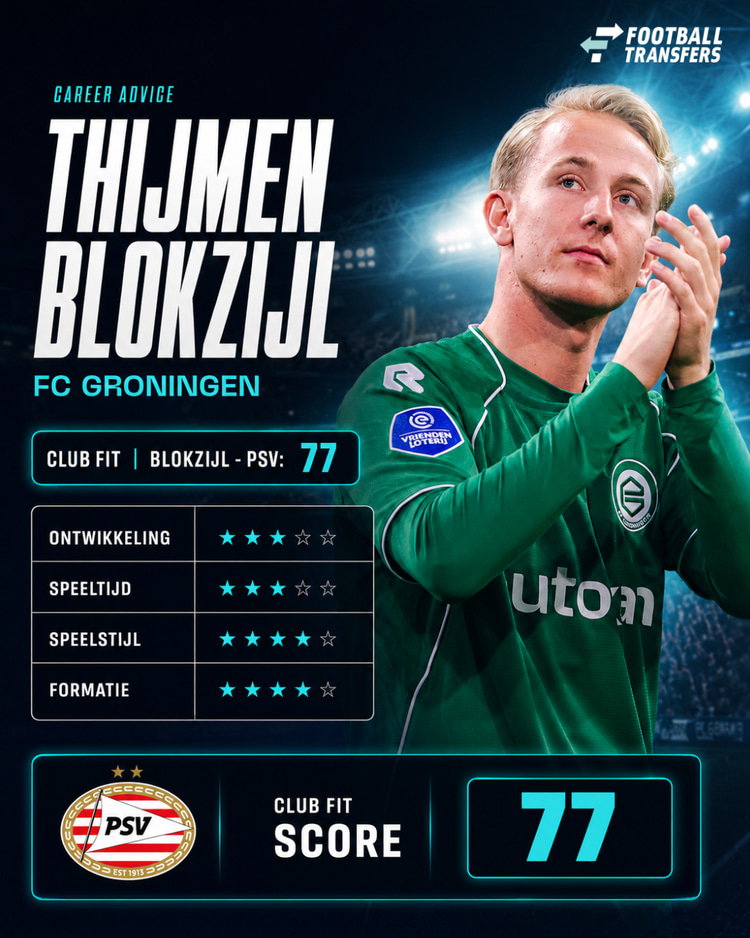 De Club Fit van Thijmen Blokzijl met PSV.