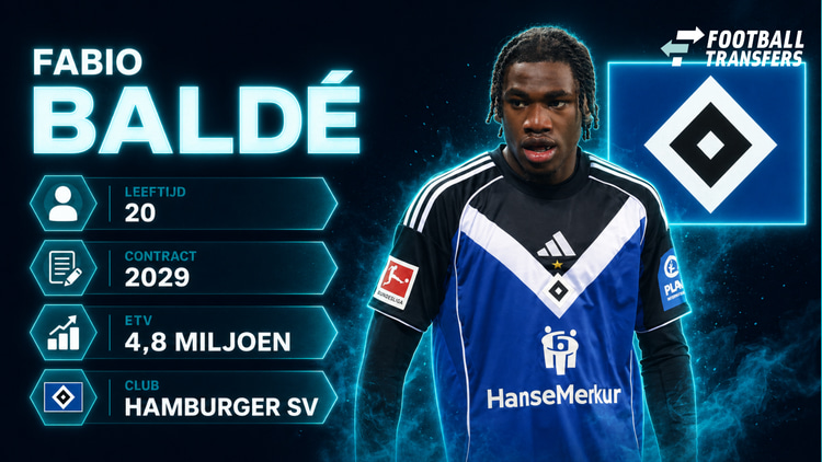 De ETV en contractduur van Fabio Baldé.