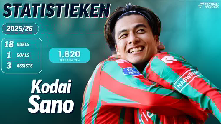 Kodai Sano miste geen enkele minuut dit seizoen namens NEC.