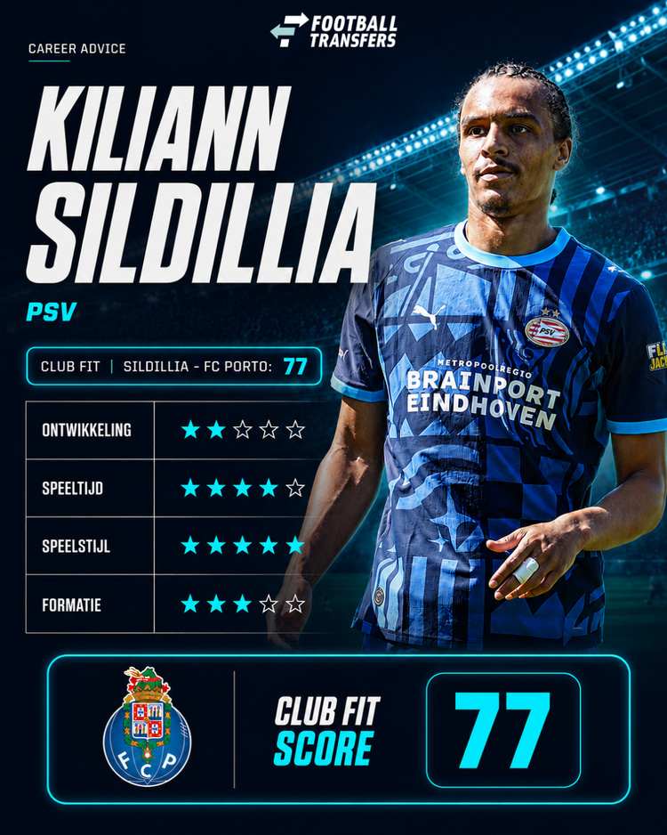 De Club Fit van Kiliann Sildillia met FC Porto.