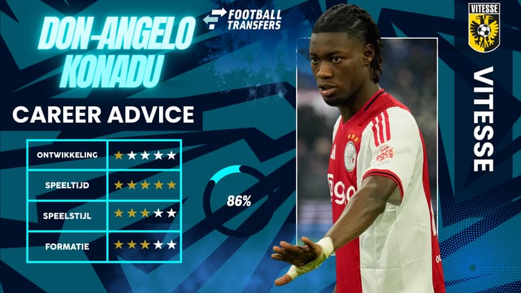 De Club Fit van Don-Angelo Konadu met Vitesse.