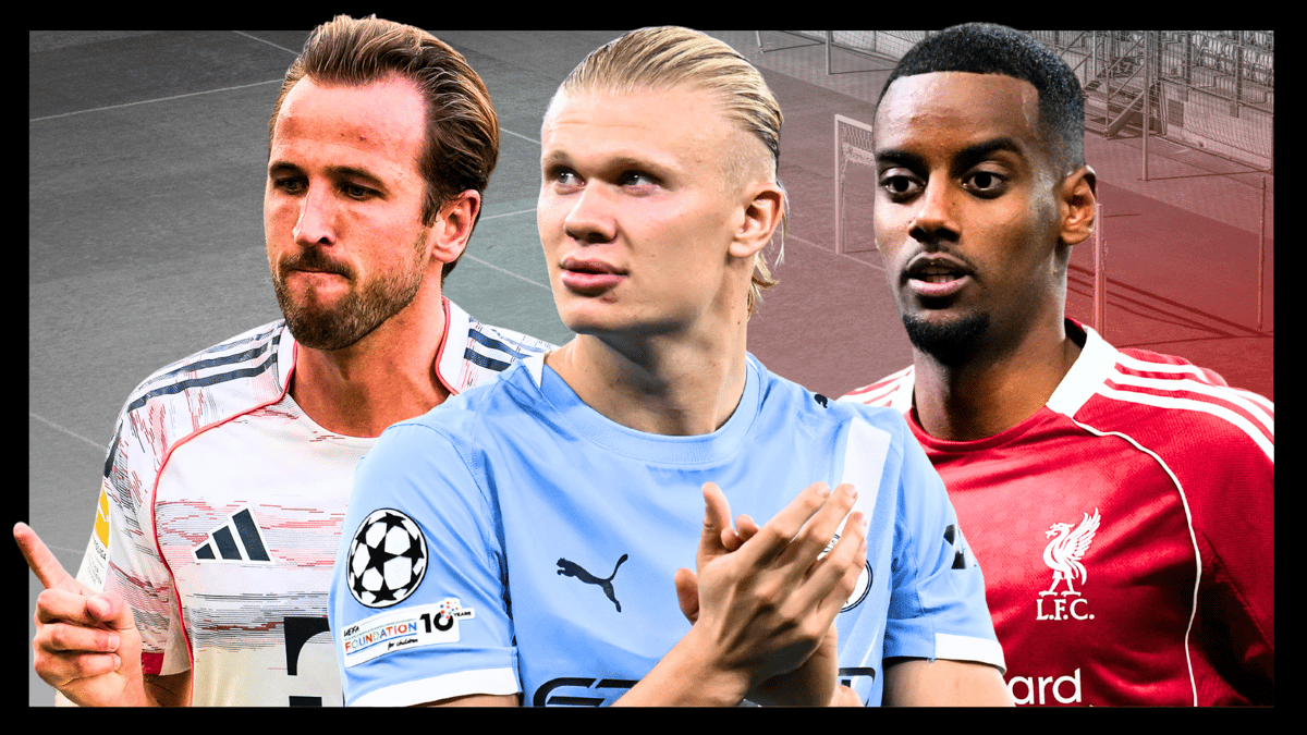 Best Strikers Haaland Kane Isak