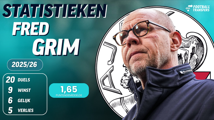 Fred Grim werd vervangen door Óscar García. Dit zijn de statistieken van Grim als trainer van Ajax 1.