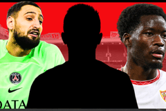 Gianluigi Donnarumma Lucien Agoume Man Utd