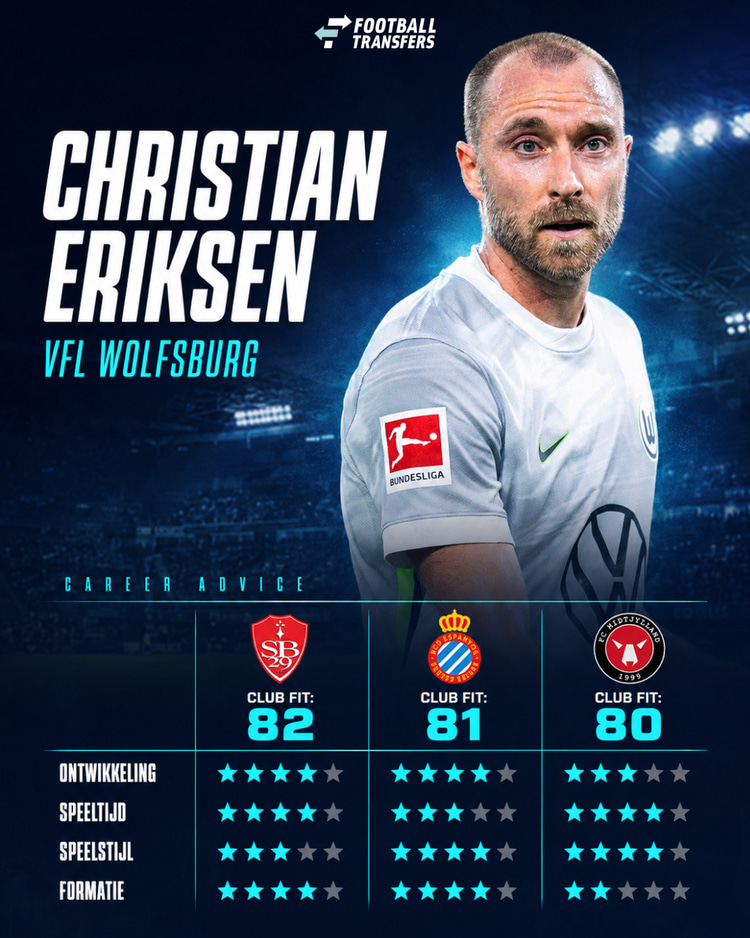 De Club Fits van Christian Eriksen met Stade Brest, RCD Espanyol en FC Midtjylland.