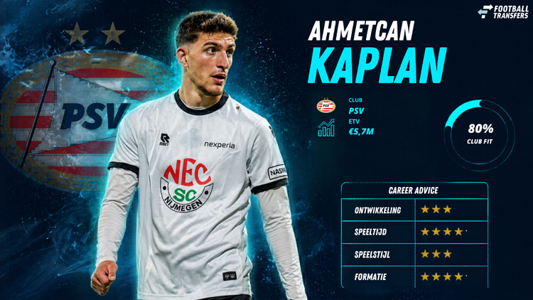 De Club Fit van Ahmetcan Kaplan met PSV.