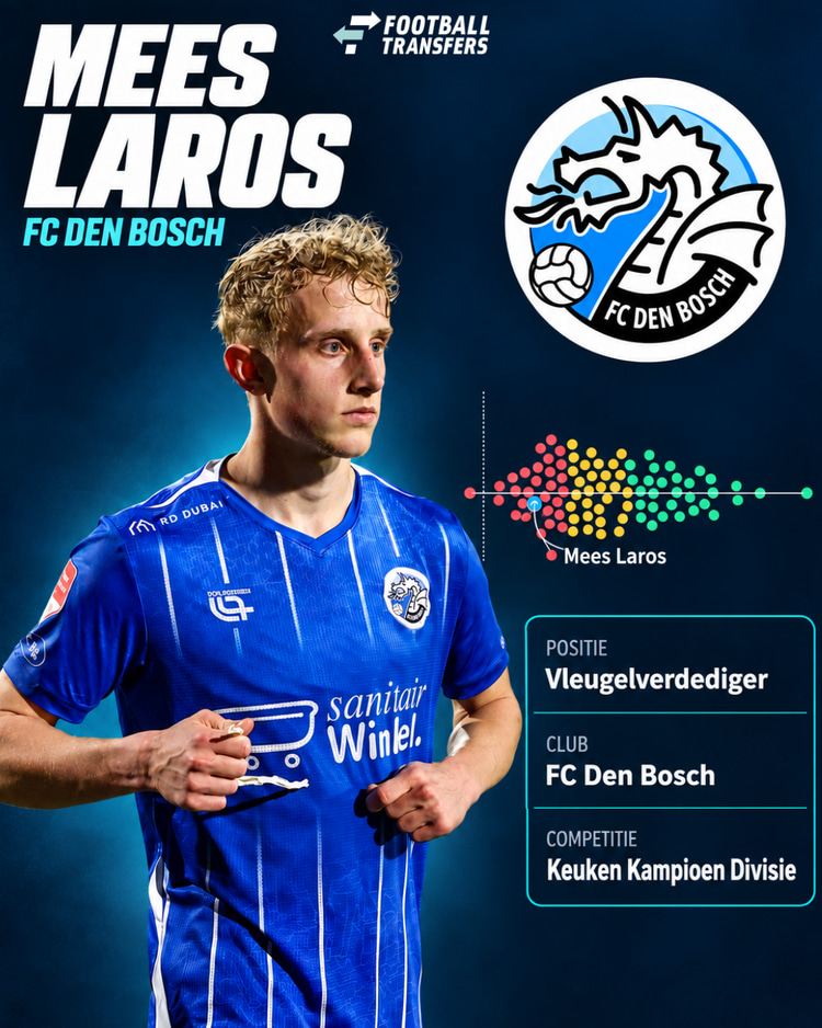 Mees Laros behoorde tot de slechtst presterende backs van de Keuken Kampioen Divisie in het seizoen 2025/26.