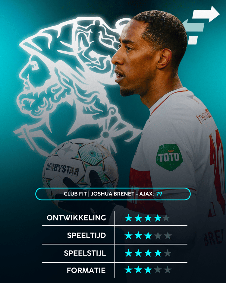 Joshua Brenet, Ajax, Career Advice