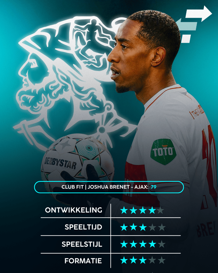 Joshua Brenet, Ajax, Career Advice