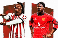 Johan Manzambi, Kobbie Mainoo