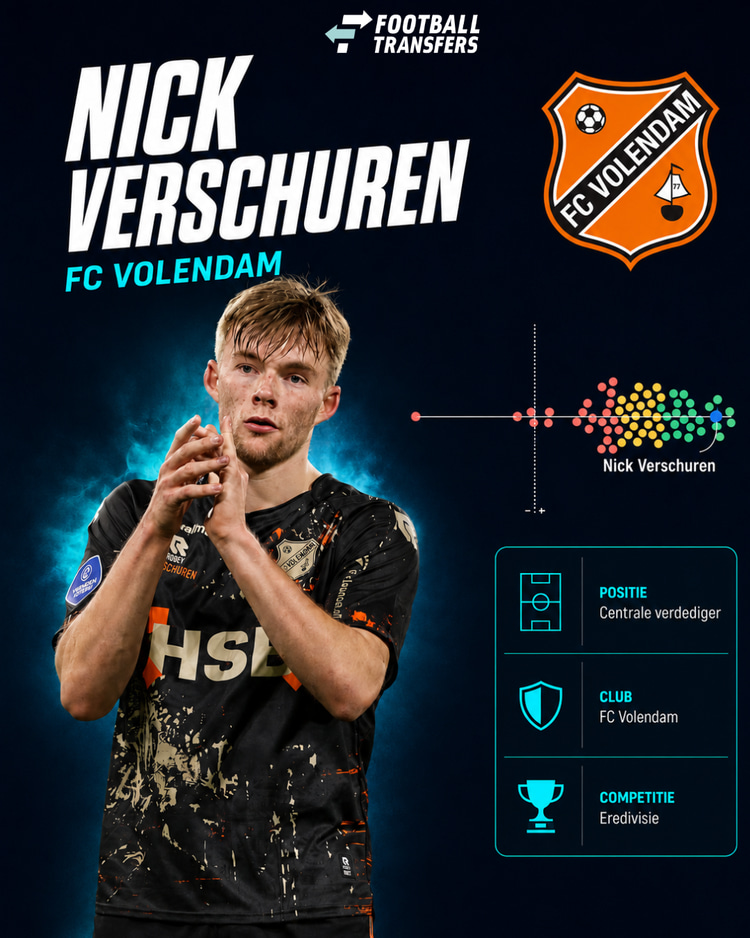 De prestaties van Nick Verschuren bij FC Volendam in het seizoen 2025/26.