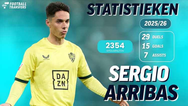 Arribas bij UD Almeria