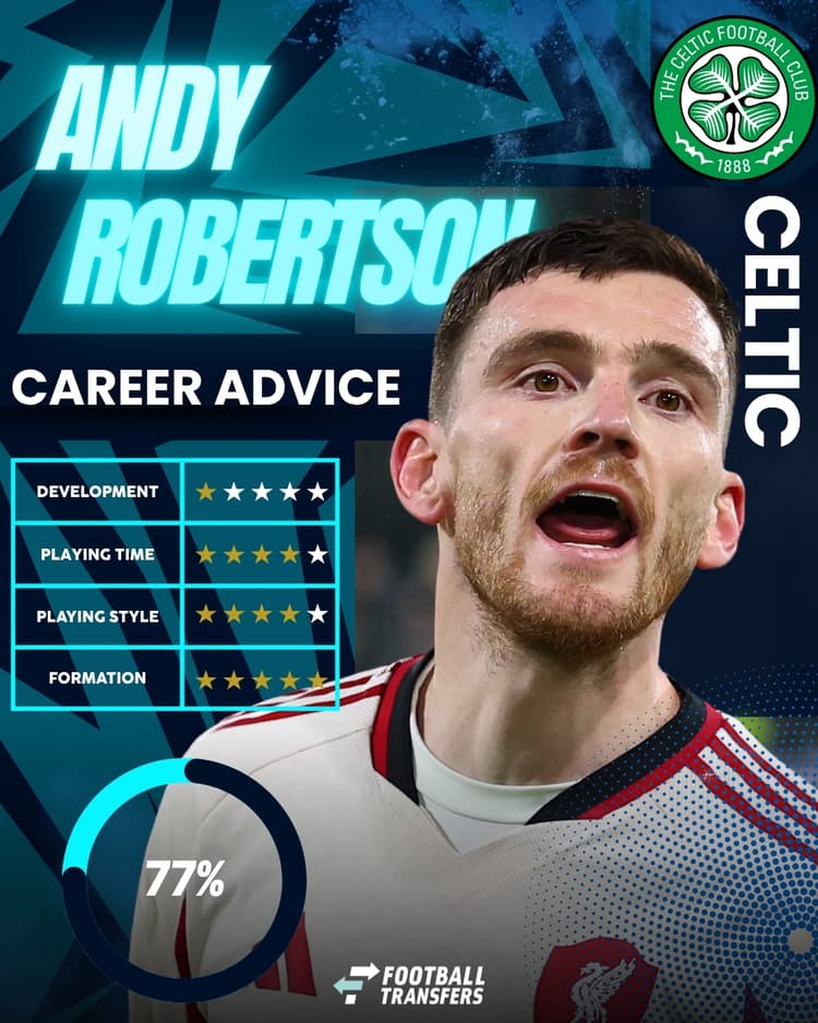 Andy Robertson, Celtic Club Fit