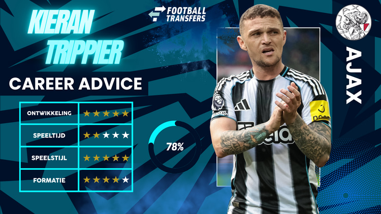 De Club Fit van Kieran Trippier met Ajax.