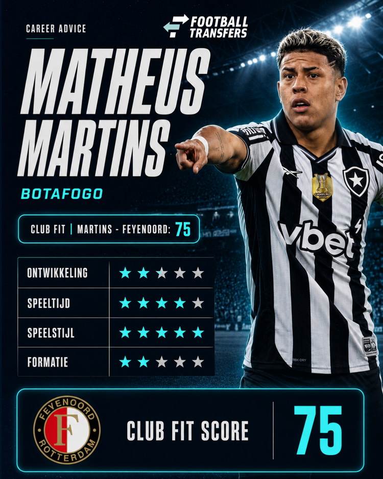 De Club Fit van Matheus Martins met Feyenoord.