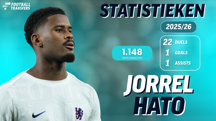 De statistieken van Jorrel Hato in dienst van Chelsea dit seizoen.