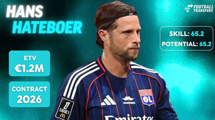 De Skill-rating, ETV en contractduur van Hans Hateboer.