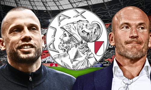 Alex Kroes, John Heitinga, Ajax