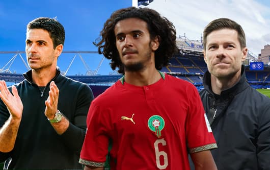 Ayyoub Bouaddi Mikel Arteta Xabi Alonso