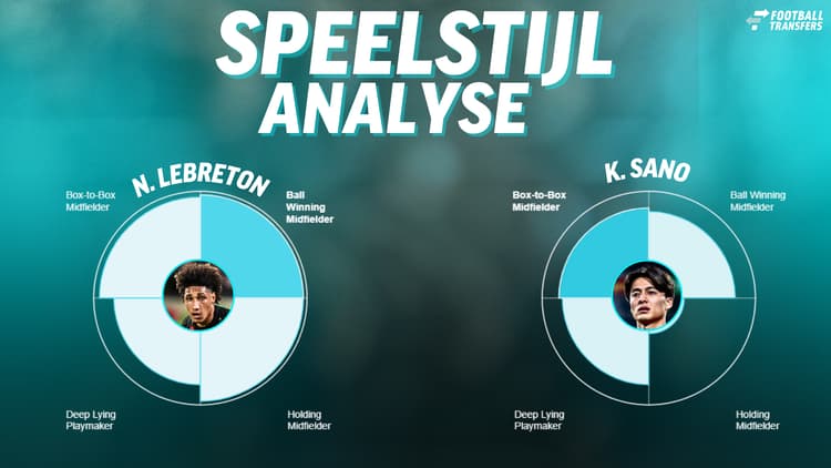 Noé Lebreton fungeerde in zijn laatste seizoen bij SM Caen ook vooral als VM. Net als Kodai Sano dit seizoen bij NEC.