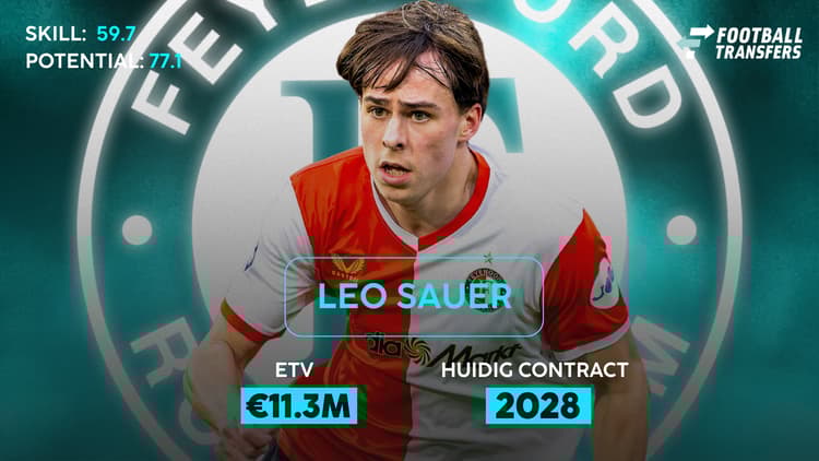 De Skill-rating, ETV en contractduur van Leo Sauer.