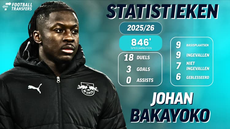 Johan Bakayoko's statistieken in dienst bij RB Leipzig.
