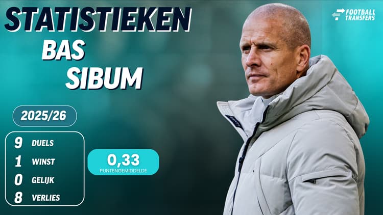 Bas Sibum in 2025/26 bij Heracles Almelo