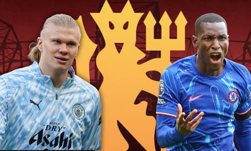 Nicolas Jackson, Erling Haaland, Man Utd