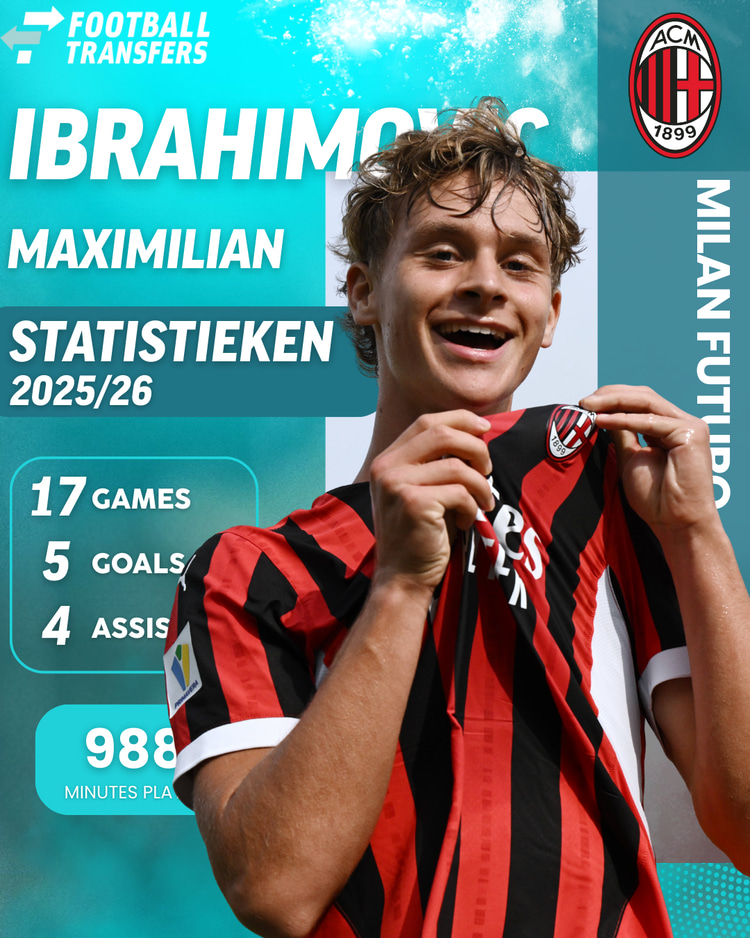 Maximilian Ibrahimović bij het jeugdteam van AC Milan in 2025/26