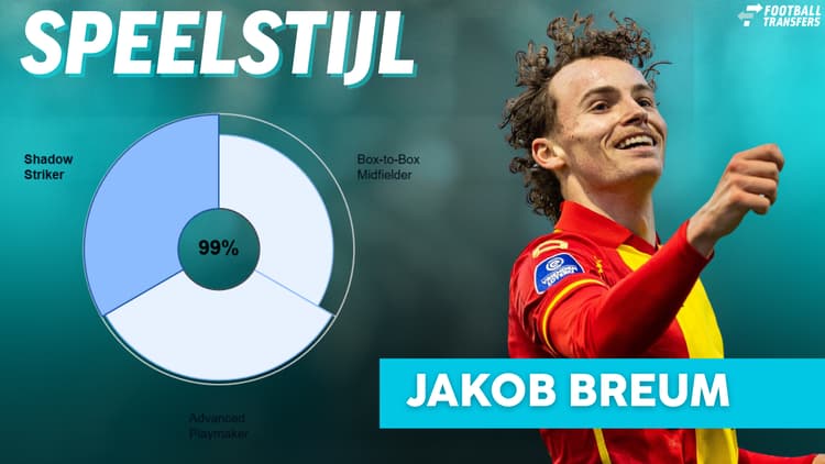 Speelstijl van Breum bij Go Ahead Eagles dit seizoen